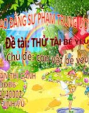 Bài giảng mầm non - Chủ đề: Con vật bé yêu