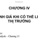 Bài giảng Kinh tế học vi mô: Chương IV - TS. Nguyễn Quỳnh Hoa