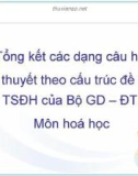 Tổng kết các dạng câu hỏi lý thuyết theo cấu trúc đề thi TSĐH của BGD môn Hóa học