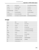 Web Programming with HTML, XHTML, and CSS- P15