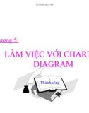 LÀM VIỆC VỚI ÂM THANH VÀ PHIM ẢNH(SOUNDS AND MOVIES)