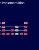 Lecture Data Structures: Lesson 41