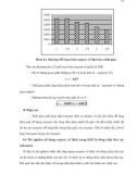 Luận văn : Cố định enzyme – amylase bằng gel alginate part 6