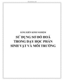 SKKN: Sử dụng sơ đồ hoá trong dạy học phần Sinh vật và Môi trường