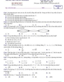 Đề thi KSCL môn Toán lớp 10 năm 2022-2023 (Lần 4) - Trường THPT chuyên Thái Bình