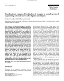 Báo cáo khoa học: Translocational changes of localization of synapsin in axonal sprouts of regenerating rat sciatic nerves after ligation crush injury