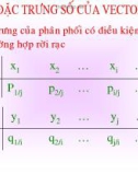 Các đặc trưng số của vector (X, Y)_chương 8