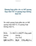 Quang hợp giữa các cơ thể quang hợp thải O2 và quang hợp không thải O2