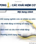 Nhiệt động học