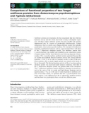 Báo cáo khoa học: Comparison of functional properties of two fungal antifreeze proteins from Antarctomyces psychrotrophicus and Typhula ishikariensis