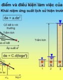 Khái Quát Về Mô Hình Hóa Trong Plaxis - Gs.Nguyễn Công Mẫn phần 8