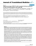 báo cáo hóa học: Higher percentage of CD133+ cells is associated with poor prognosis in colon carcinoma patients with stage IIIB