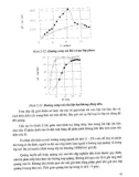 Công nghệ axit Sunfuric part 3