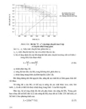 Công nghệ axit Sunfuric part 6