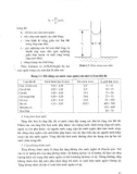 Kỹ thuật khai thác nước ngầm - Phần 3