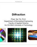 Lecture Physics A2: Diffraction - PhD. Pham Tan Thi