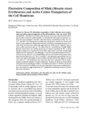 Báo cáo khoa học: Electrolyte Composition of Mink (Mustela vison) Erythrocytes and Active Cation Transporters of the Cell Membrane