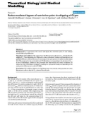 Báo cáo y học: Redox-mediated bypass of restriction point via skipping of G1pm