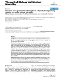 Báo cáo y học: Inclusion of the glucocorticoid receptor in a hypothalamic pituitary adrenal axis model reveals bistability