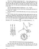 Sử dụng và sửa chữa các loại máy biến áp nhỏ part 9