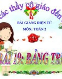 Bài giảng Bảng trừ - Toán 2 - GV.Lê Văn Hải