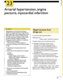 CLINICAL PHARMACOLOGY 2003 (PART 25A)