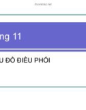 CHƯƠNG 11: BIỂU ĐỒ ĐIỀU PHỐI