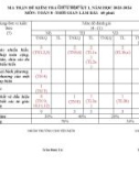 Đề thi giữa học kì 1 môn Toán lớp 8 năm 2023-2024 có đáp án - Trường THCS Nguyễn Trãi, Tiên Phước