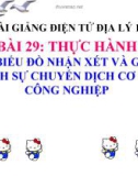 Bài giảng Địa lý 12 bài 29: Thực hành Vẽ biểu đồ, nhận xét sự chuyển dịch cơ cấu công nghiệp