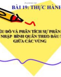 Bài giảng Địa lí lớp 12 – Bài 19: Thực hành vẽ biểu đồ và phân tích sự phân hóa về thu nhập bình quân theo đầu người giữa các vùng