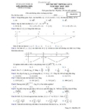 Đề thi thử THPT Quốc gia môn Toán năm 2019 lần 1 - Sở GD&ĐT Nghệ An - Mã đề 123