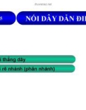 Bài giảng môn Công nghệ lớp 9 - Bài 5: Thực hành Nối dây dẫn điện