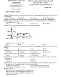 Đề thi HK 2 môn Hóa học lớp 10 năm 2018 - Sở GD&ĐT Quảng Nam - Mã đề 304