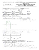 Đề kiểm tra giữa HK1 môn Toán 12 năm 2019-2020 - Trường THPT Lý Thường Kiệt