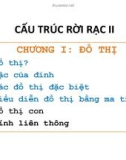 CHƯƠNG I: ĐỒ THỊ