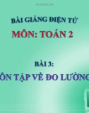 Bài giảng Ôn tập về đo lường - Toán 2 - GV.Lê Văn Hải