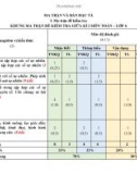 Đề thì giữa học kì 1 môn Toán lớp 6 năm 2023-2024 có đáp án - Trường THCS Sơn Đà