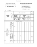 Đề thi giữa học kì 2 môn Lịch sử lớp 7 năm 2023-2024 có đáp án - Trường THCS Lai Thành, Kim Sơn