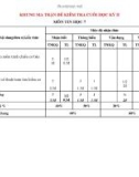 Đề thi học kì 2 môn Tin học lớp 7 năm 2023-2024 có đáp án - Trường THCS Lý Thường Kiệt, Tam Kỳ