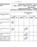 Đề thi học kì 2 môn Toán lớp 9 năm 2023-2024 có đáp án - Trường THCS Nguyễn Khuyến, Tam Kỳ