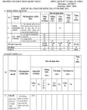 Đề thi học kì 1 môn Lịch sử và Địa lí lớp 6 năm 2023-2024 có đáp án - Trường TH&THCS Trần Quốc Toản, Hội An