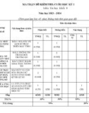 Đề thi học kì 1 môn Tin học lớp 8 năm 2023-2024 có đáp án - Trường THCS Trần Cao Vân, Điện Bàn