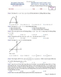 Đề thi KSCL môn Toán 10 năm 2020-2021 - Trường THPT Đội Cấn (Lần 1)