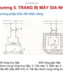 Bài giảng Trang bị điện: Chương 5 - TS. Đỗ Văn Cần