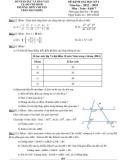 Đề thi học kì 1 môn Toán lớp 7 năm 2022-2023 có đáp án - Trường THCS Chuyên Trần Đại Nghĩa