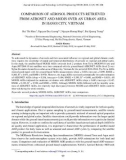 Comparison of aerosol products retrieved from aeronet and modis over an urban area in Hanoi city, Vietnam