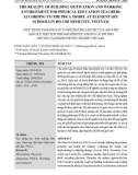 The reality of building motivation and working environment for physical education teachers according to the pdca model at elementary schools in Ho Chi Minh City, Vietnam