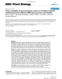 báo cáo khoa học: Assess suitability of hydroaeroponic culture to establish tripartite symbiosis between different AMF species, beans, and rhizobia