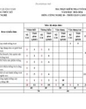 Đề thi học kì 2 môn Công nghệ lớp 10 năm 2023-2024 có đáp án - Trường THPT Lương Thúc Kỳ, Quảng Nam