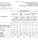 Đề thi giữa học kì 1 môn Sinh học lớp 10 năm 2023-2024 có đáp án - Trường THPT Lương Thúc Kỳ, Quảng Nam
